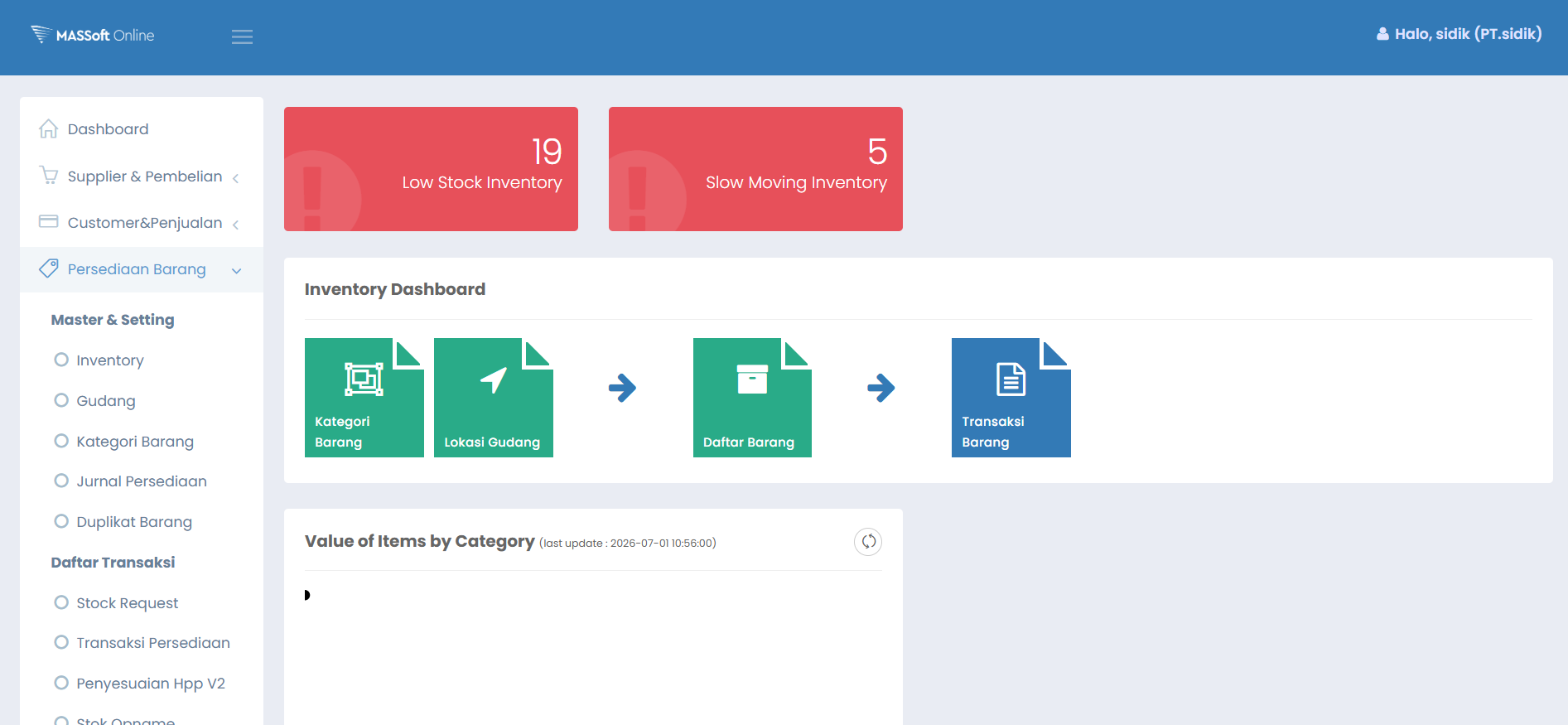 Dashboard Persediaan Barang MasSoft Online
