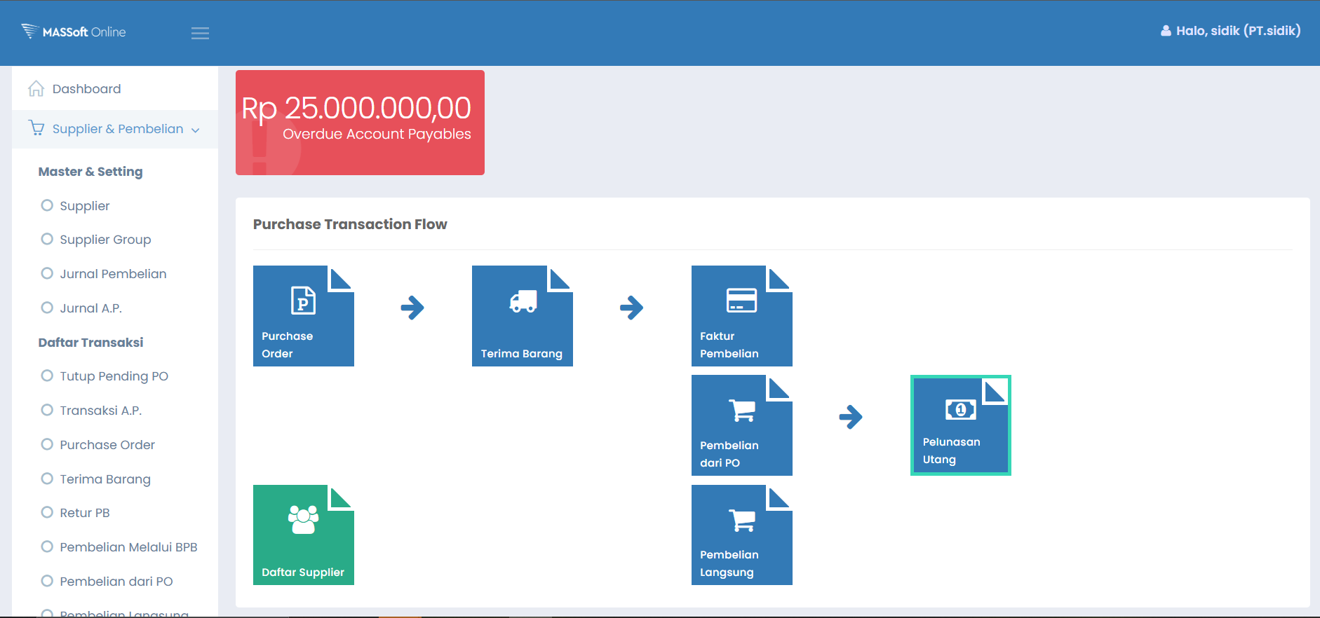 Dashboard Supplier & Pembelian MasSoft Online